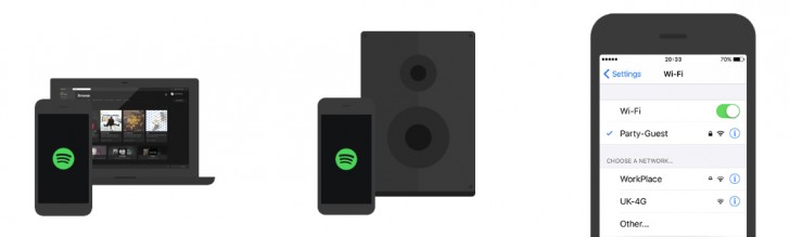 Speakers for spotify